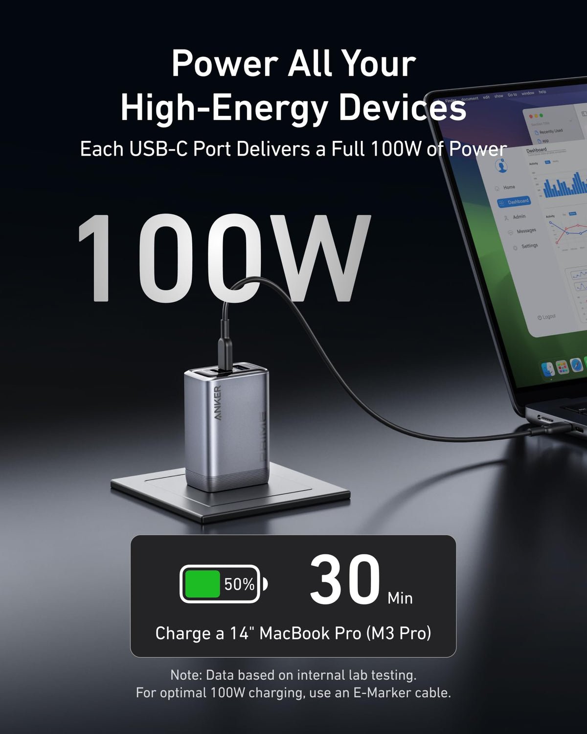 Anker Prime Charger 100W multi-device fast charger showing USB-C ports and MacBook charging specs.