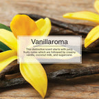 Vent Wrap 4 -Count Vanillaroma Dispenser Air Freshener 4 -Pack