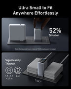 Anker Prime Charger, 100W multi-device fast charger, ultra small and significantly thinner than traditional chargers.